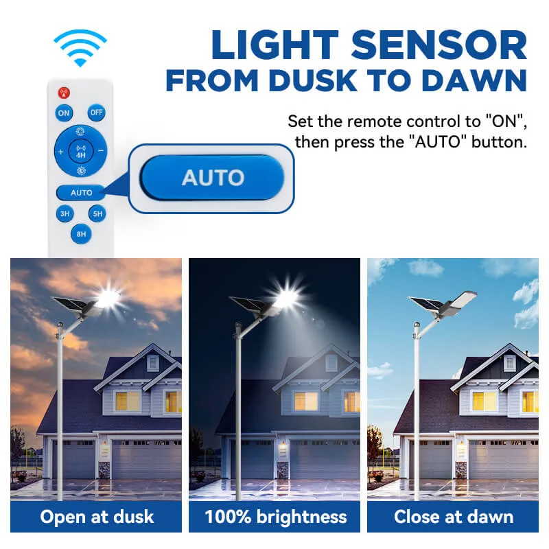 1200W 1400W Solar Parking lot Light -40000lumens