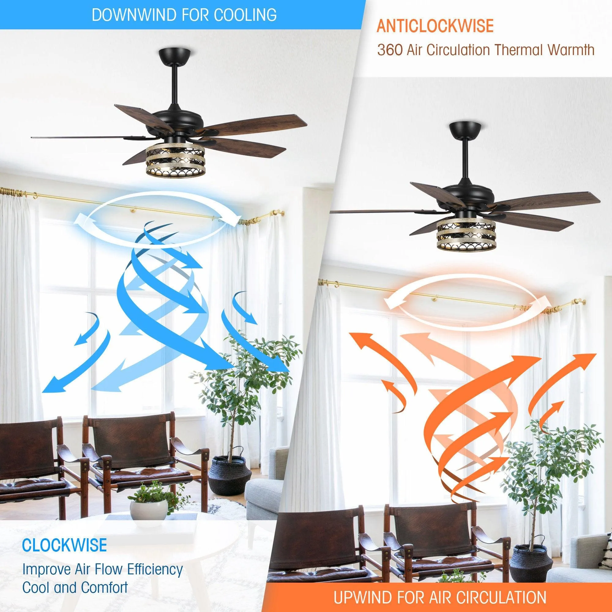 52" Alward Smart Fan with Light Kit