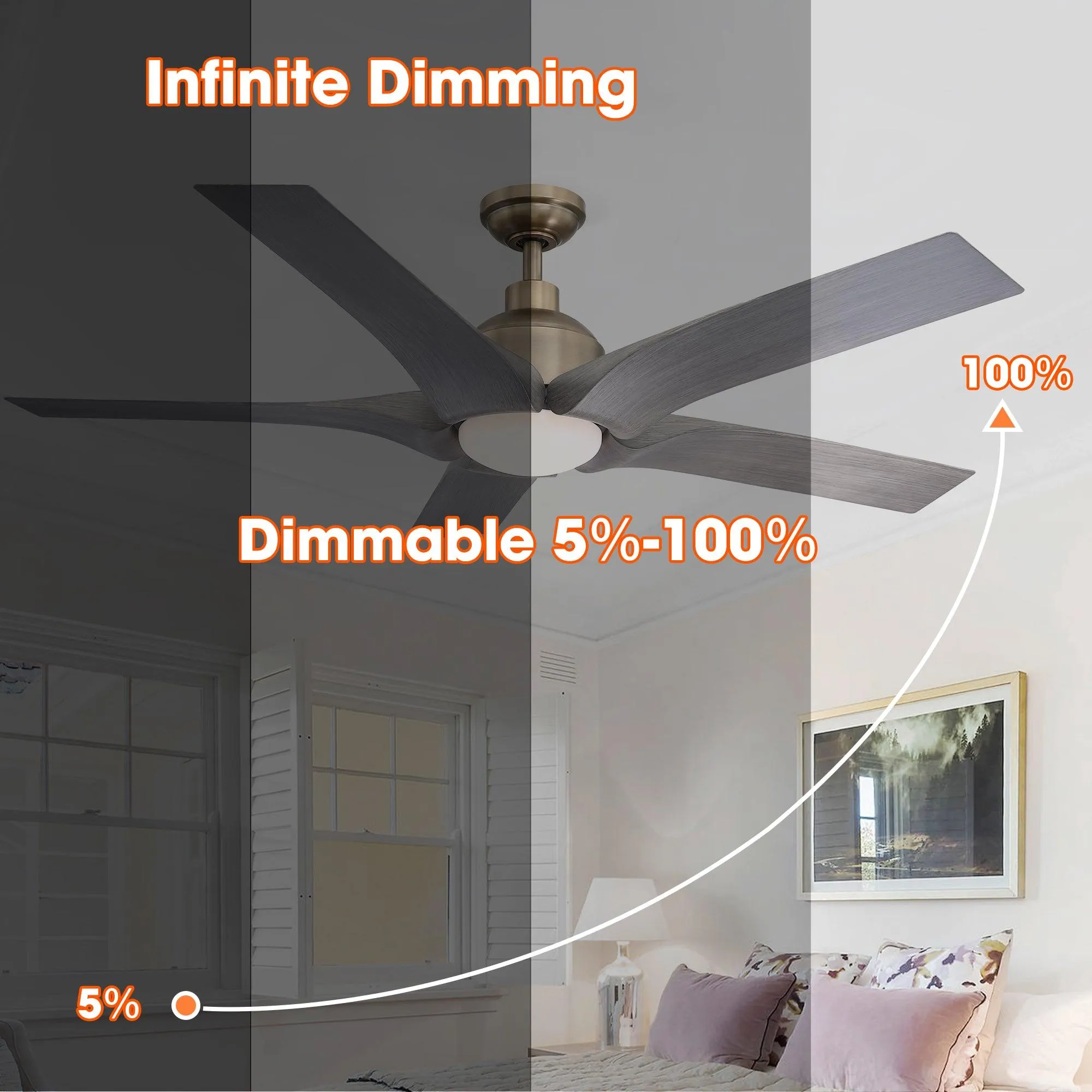 56" Genoa Farmhouse DC Motor Downrod Mount Reversible Ceiling Fan with Lighting and Remote Control