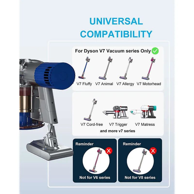 Battery For Dyson V7 Battery Compatible