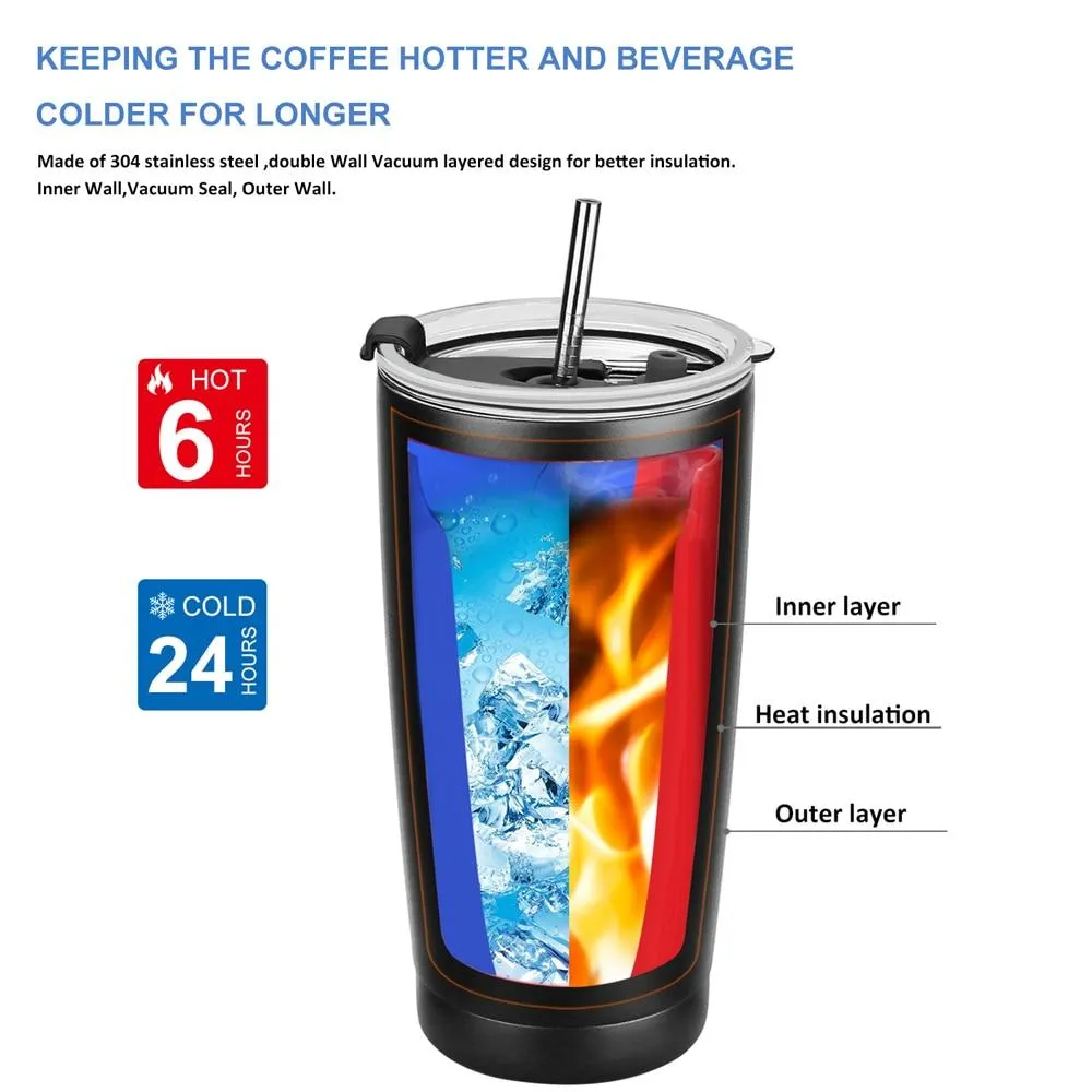 Brewing Travel Double Wall Stainless Steel Tumbler