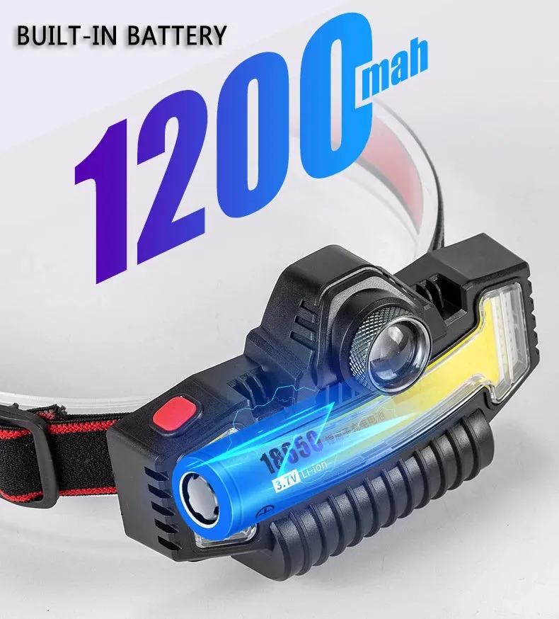 COB Glare Headlight Type-C Charging Outdoor Warning Red and Blue Flashing Variable Zoom LED Headlamp with Built-in Battery