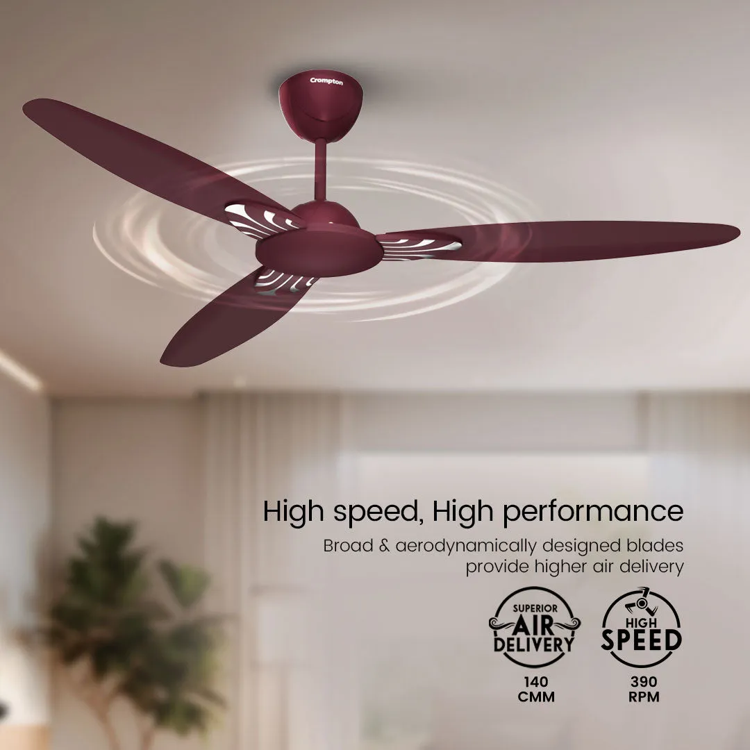 Crompton High Speed Senoprime | Star Rated Ceiling Fan