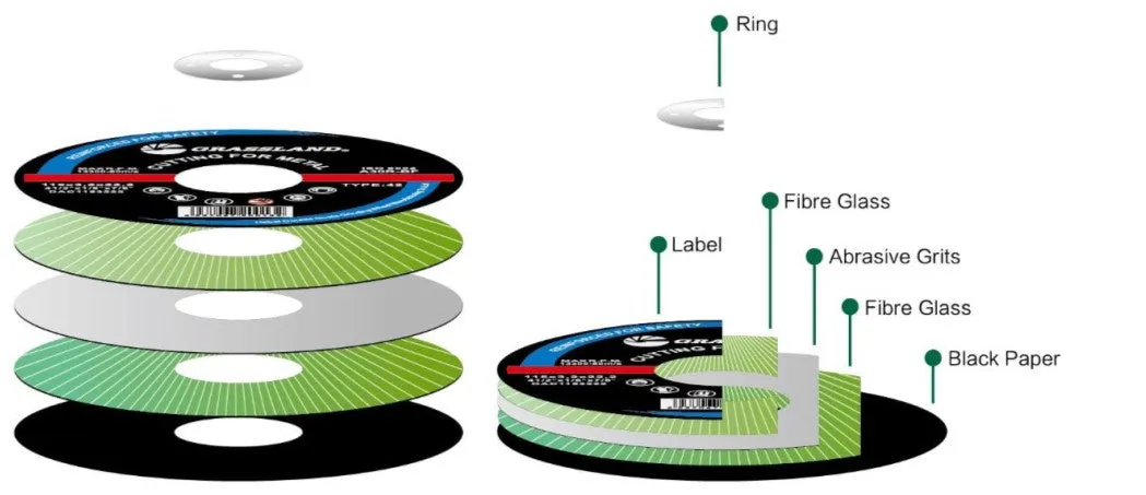 Cutting Disc, Steel Freehand Cut-off wheel - Depressed Center - 4-1/2" x 1/16" x 7/8" - T42