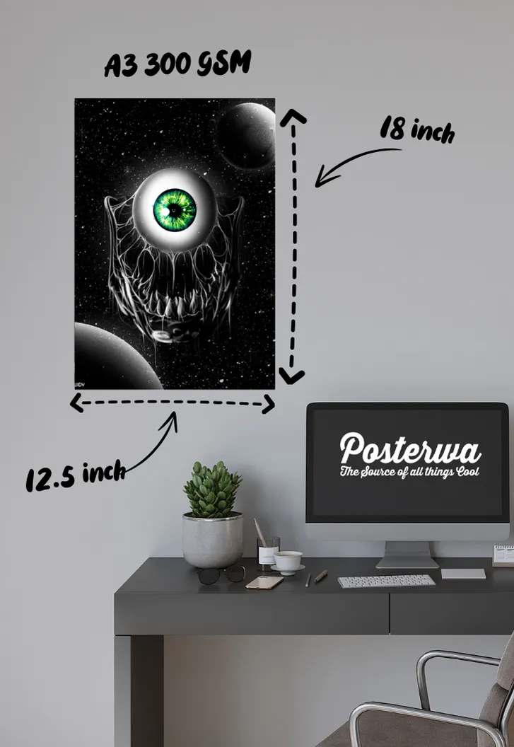 Eye Ball Skull Space Poster