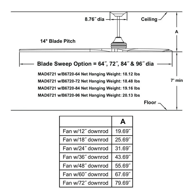 Fanimation MAD6721 Spitfire DC 72" Indoor/Outdoor Ceiling Fan