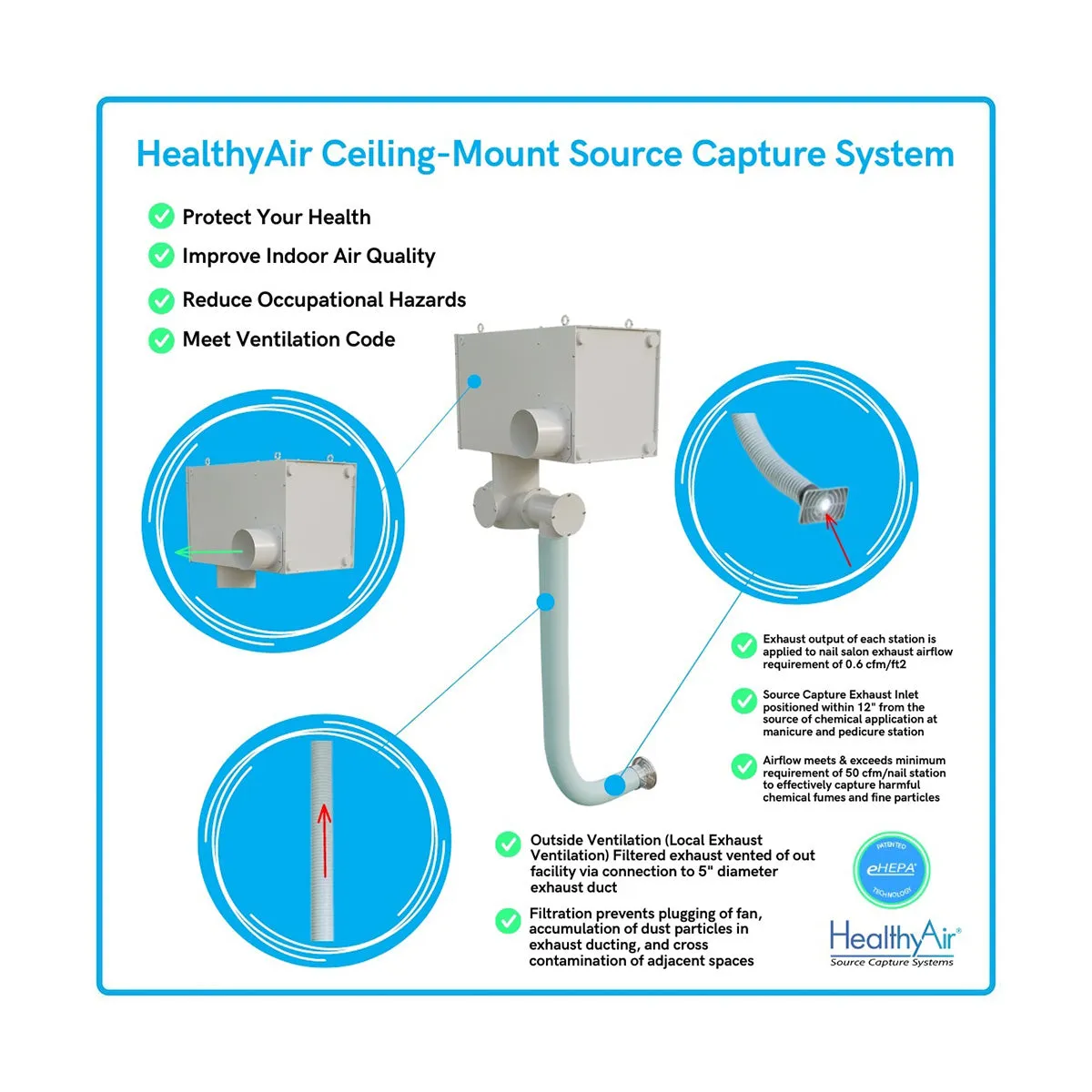 HealthyAir Ceiling-Mount Local Exhaust Ventilation System for Dual Station Source Capture