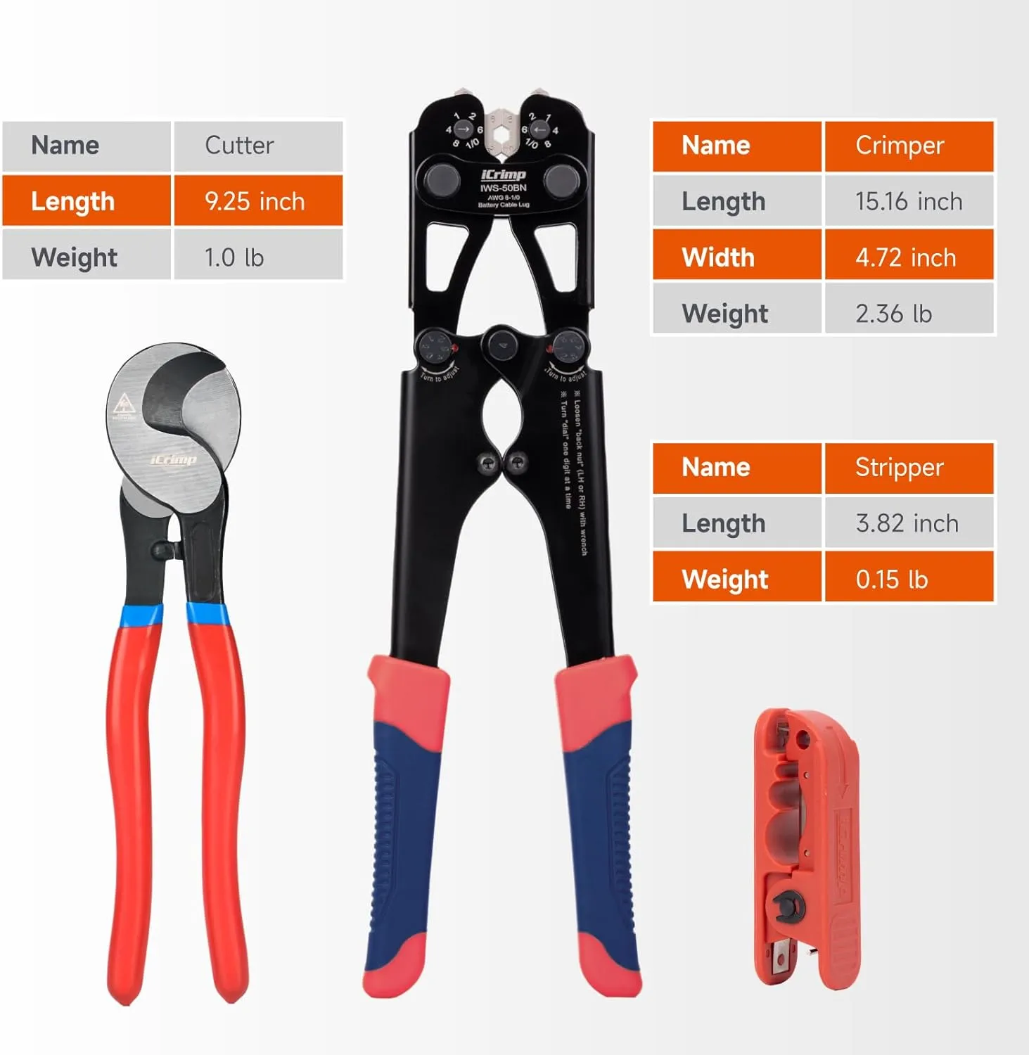 IWS-50BN Battery Cable Lug Crimper Kit for AWG 8-1/0 Electrical Lug with Cable Cutter & Stripper