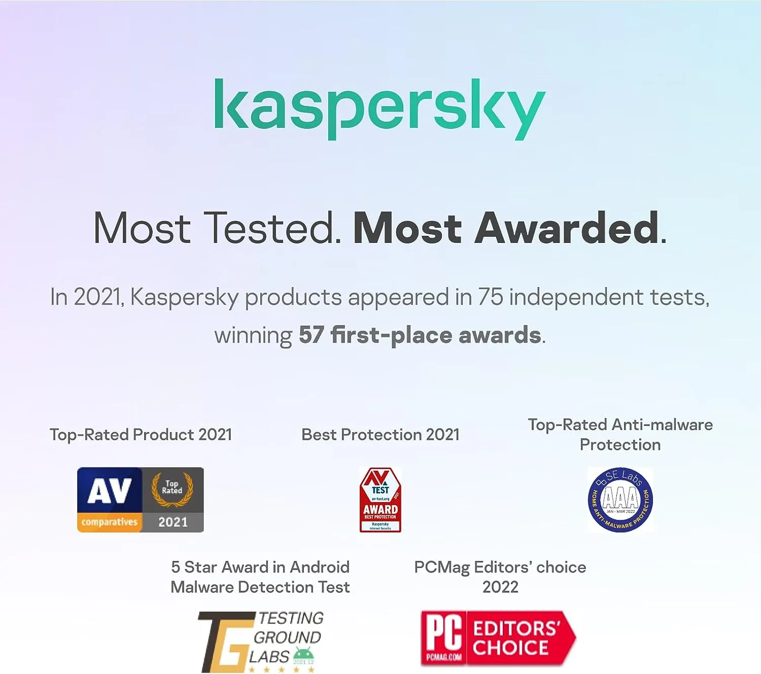 Kaspersky Plus Antivirus Security 1 Year (1/3 User) | Included Unlimited VPN & Advanced Security System