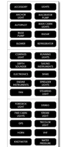 LARGE FORMAT PANEL LABELS