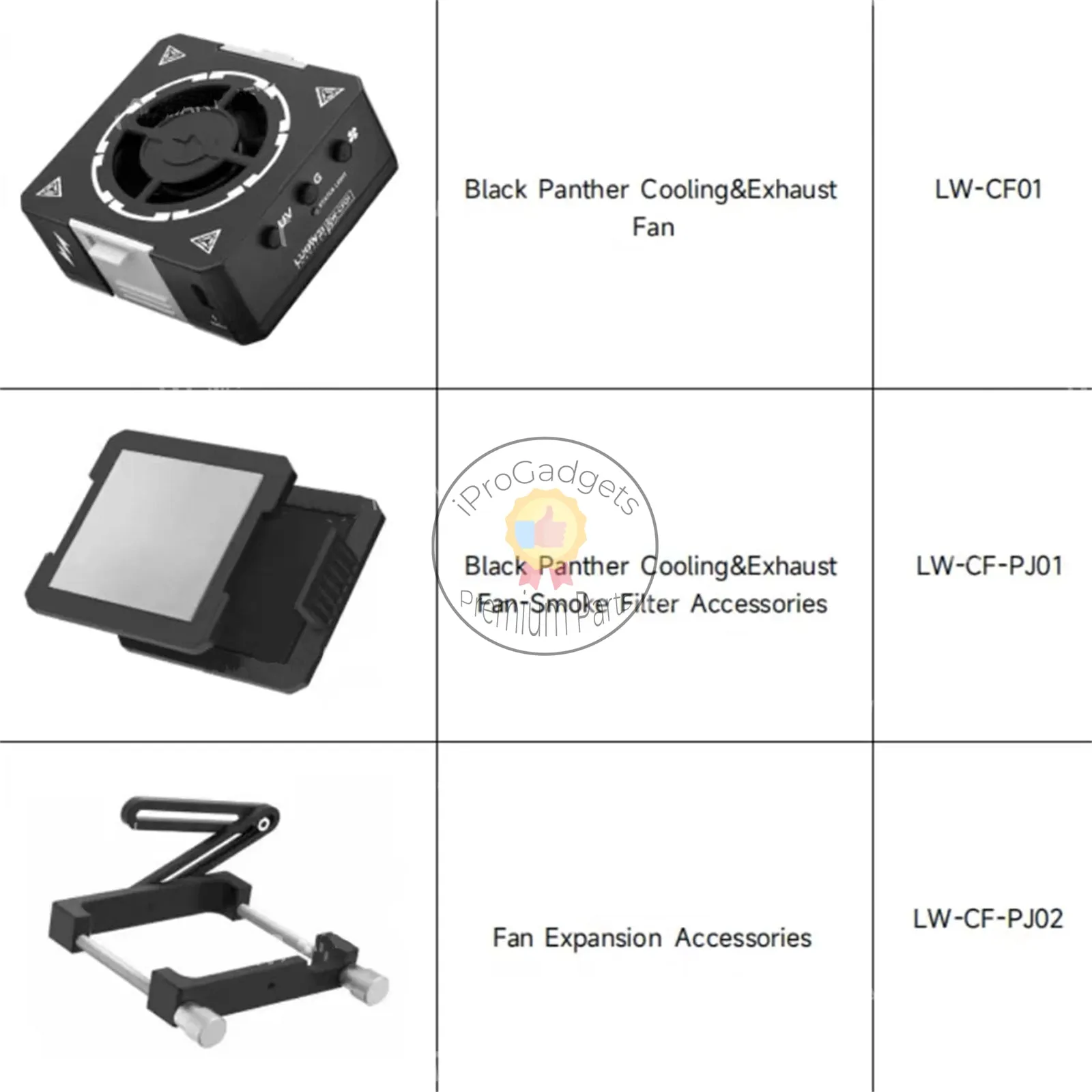 Luowei LW-CF01 3-in-1 Microscope Cooler / Smoke Exhaust Fan / UV Curing Lamp With Dust Lamp Beads for Motherboard PCB Repair