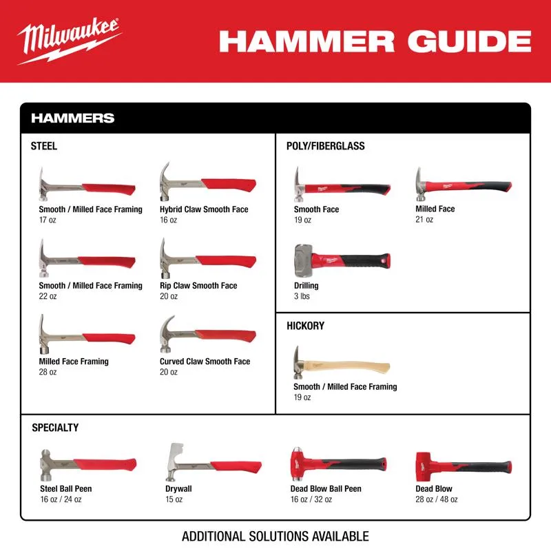 Milwaukee 19 oz Milled Face Framing Hammer 16 in. Hickory Handle