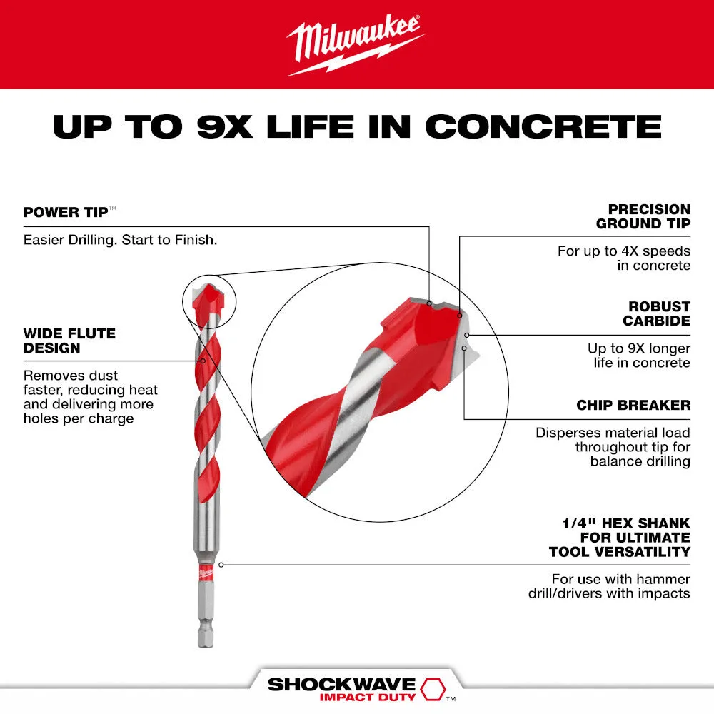 Milwaukee 48-20-9031 1/2" x 10" x 12" Carbide Hammer Drill Bit