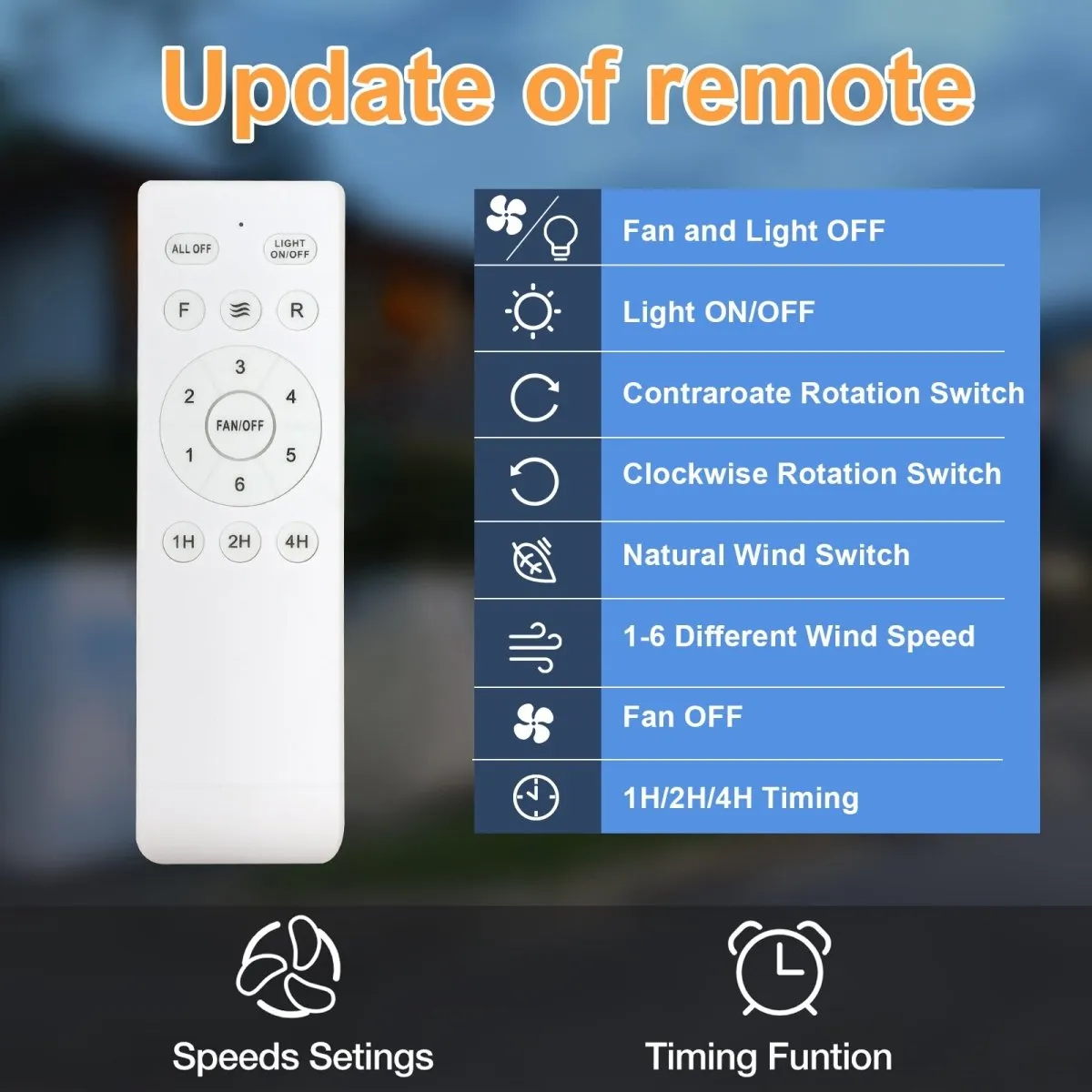 Remote Control for Depuley & DINGLILIGHTING Reversible DC Motor Farmhouse Ceiling Fan and 42 inch Chandelier Fan