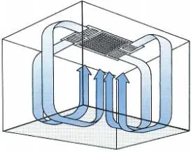 Smokemaster X-400 Electronic Commercial Smoke Eater