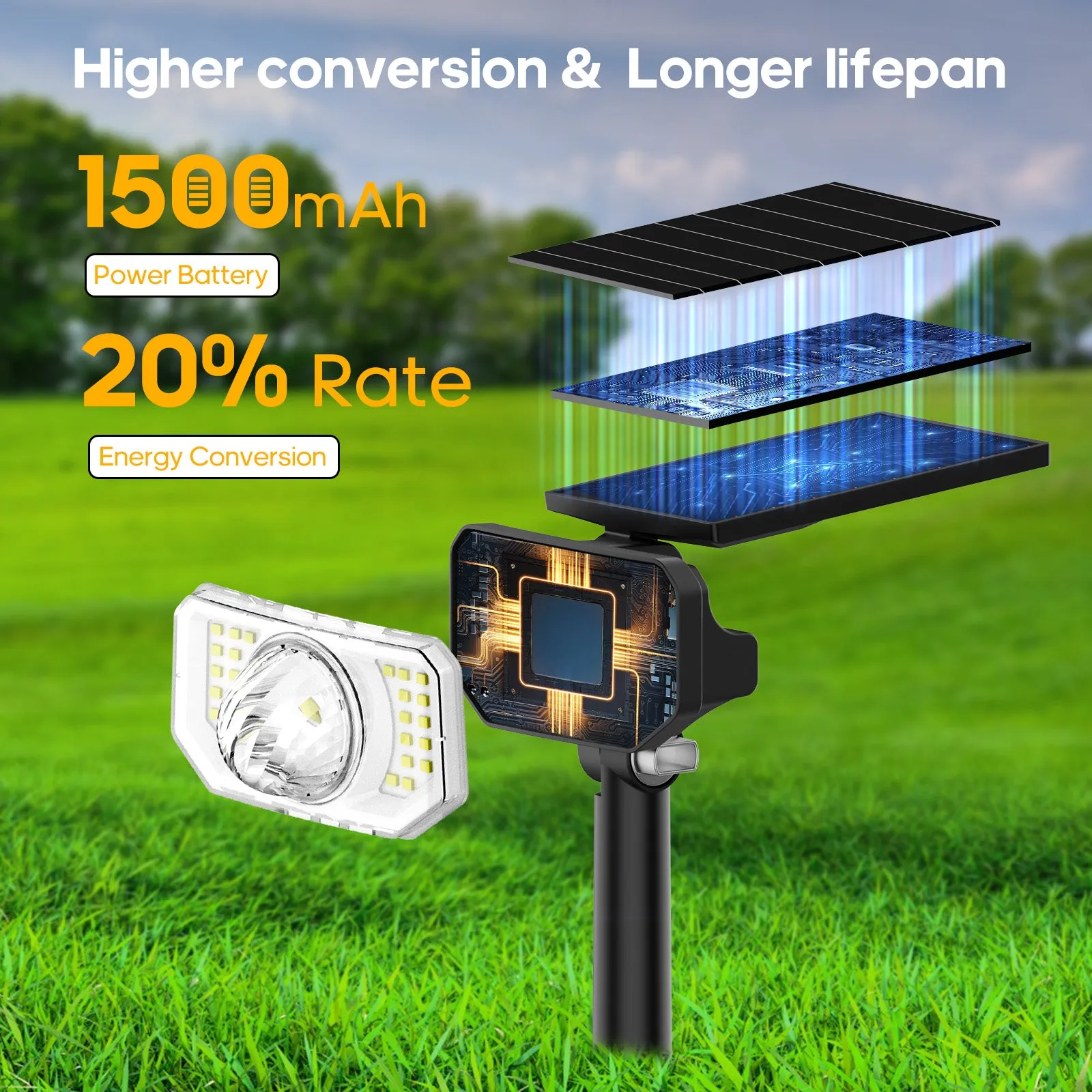 Solar Spotlights Outdoor,  2 Pack RGB Color Changing Landscape Path Lights, 26 LEDs Solar Powered Path Lights, IP65 Waterproof Outdoor Lights for Yard Garden Patio